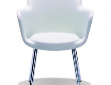 Стул Gog, Sintesi